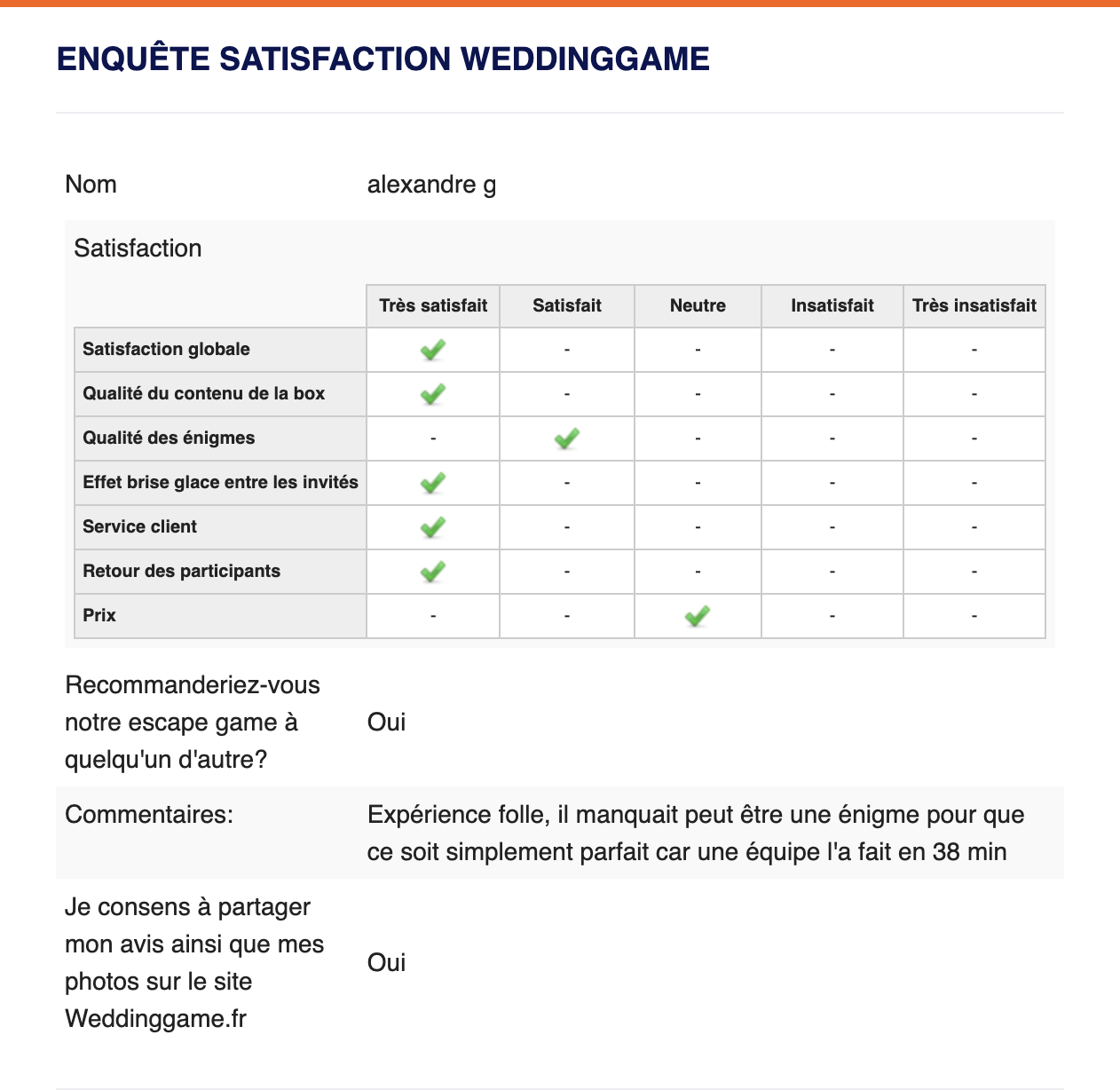 Céline Golly est très contente de l 'animation wedding game'